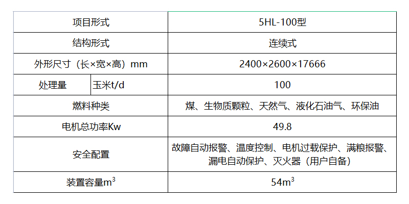 新型環(huán)保100噸多功能糧食烘干塔(圖2) 新型環(huán)保100噸多功能糧食烘干塔(圖2)