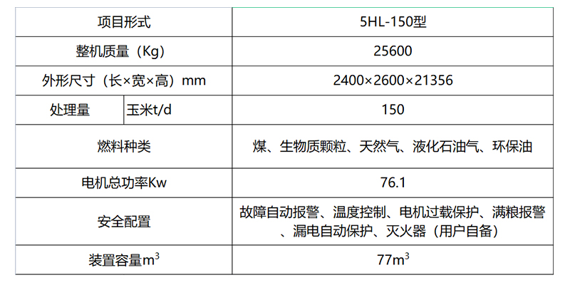 新型環(huán)保150噸多功能糧食烘干塔(圖2) 新型環(huán)保150噸多功能糧食烘干塔(圖2)