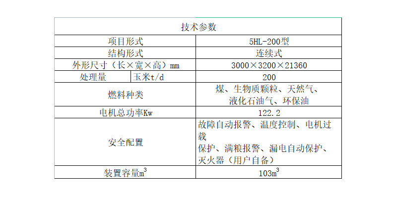 新型環(huán)保200噸多功能糧食烘干塔(圖2) 新型環(huán)保200噸多功能糧食烘干塔(圖2)